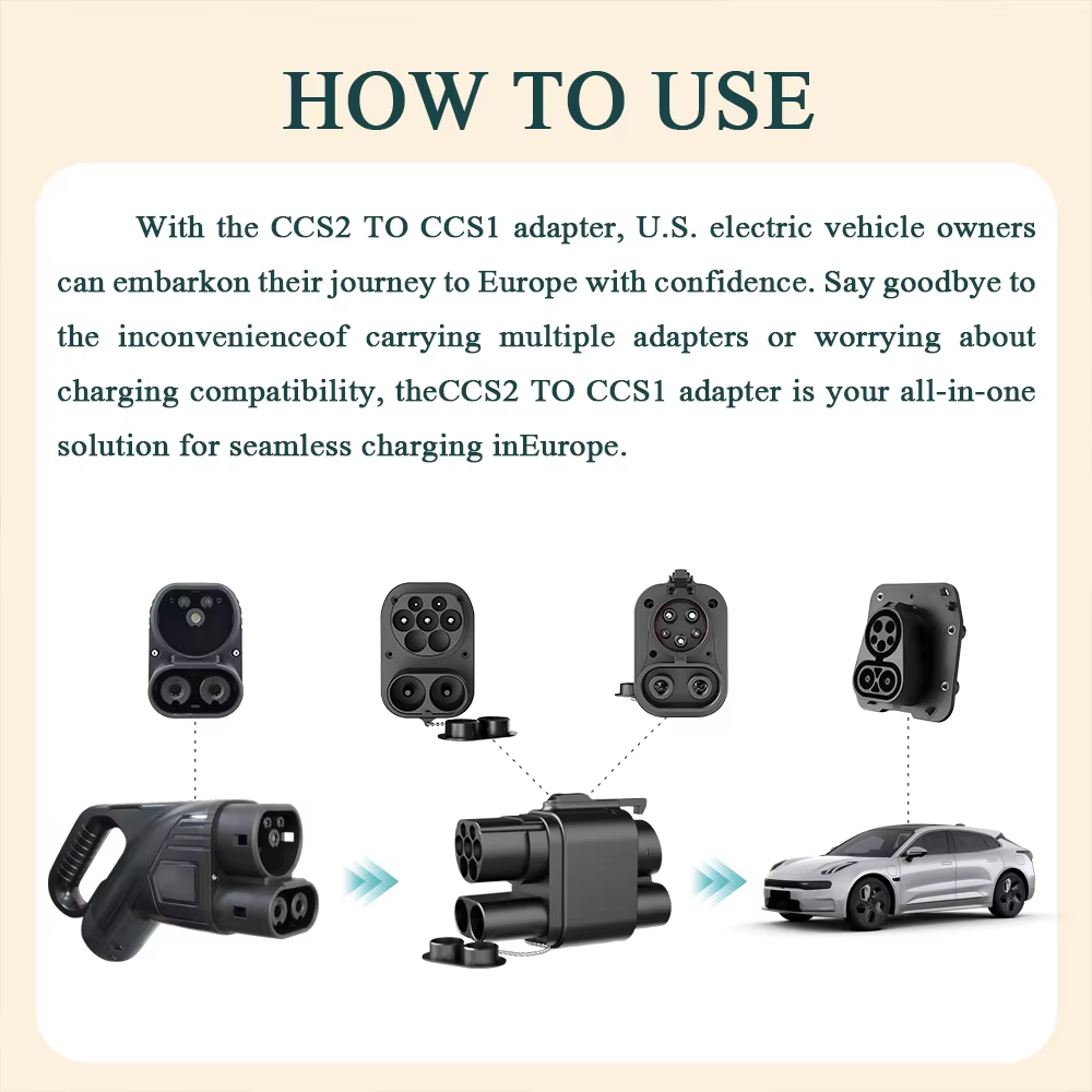 Isigma Fast EV Charging Adapte - огляд і ціна Ccs2 To Ccs1 Fast Charge Adapter 250Kw