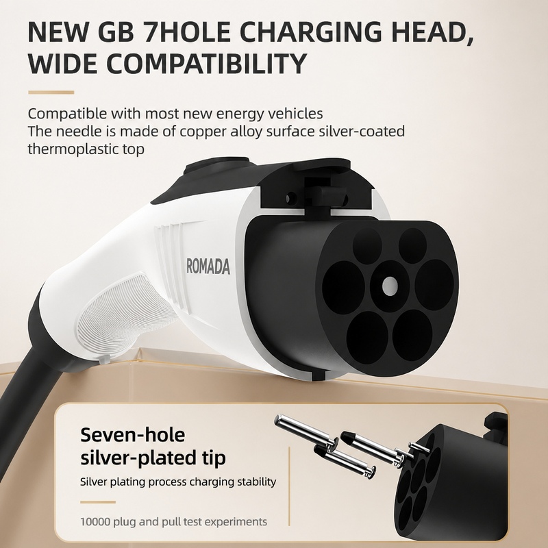 ROMADA 7KW 32A Electric Vehicl - огляд і ціна Portable Ev Charger 32A Type 2 Cee Plug