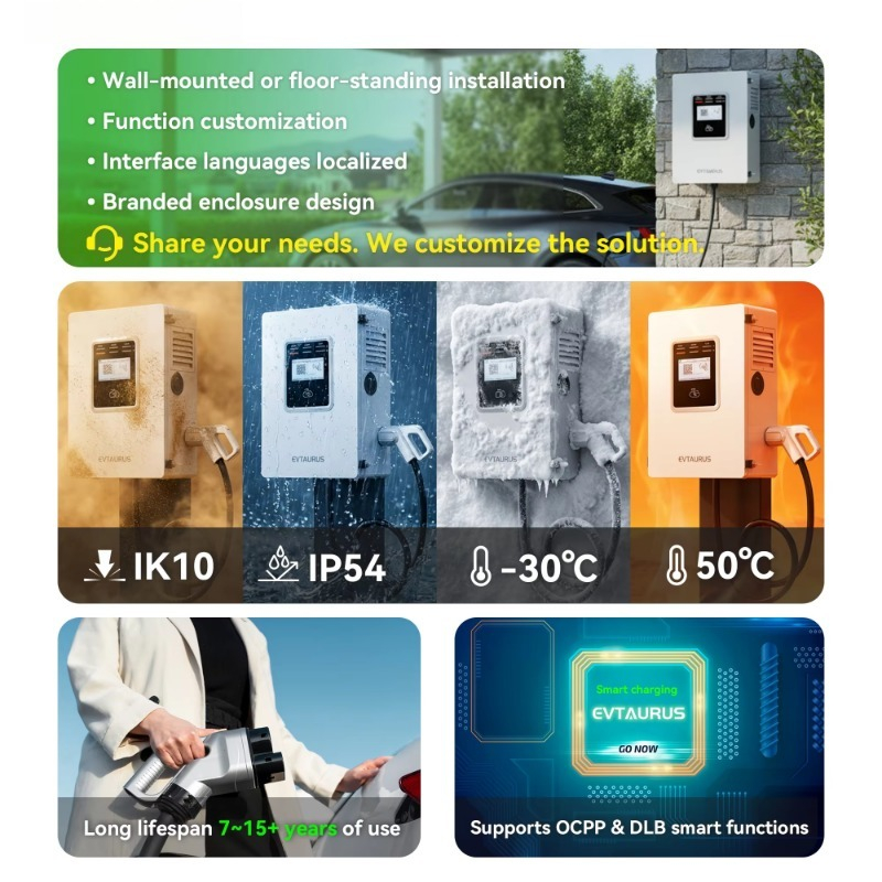 OEM 20kw 30kw 40kw Wallbox RFI - огляд і ціна Dc Fast Charger 30Kw Wallbox Commercial