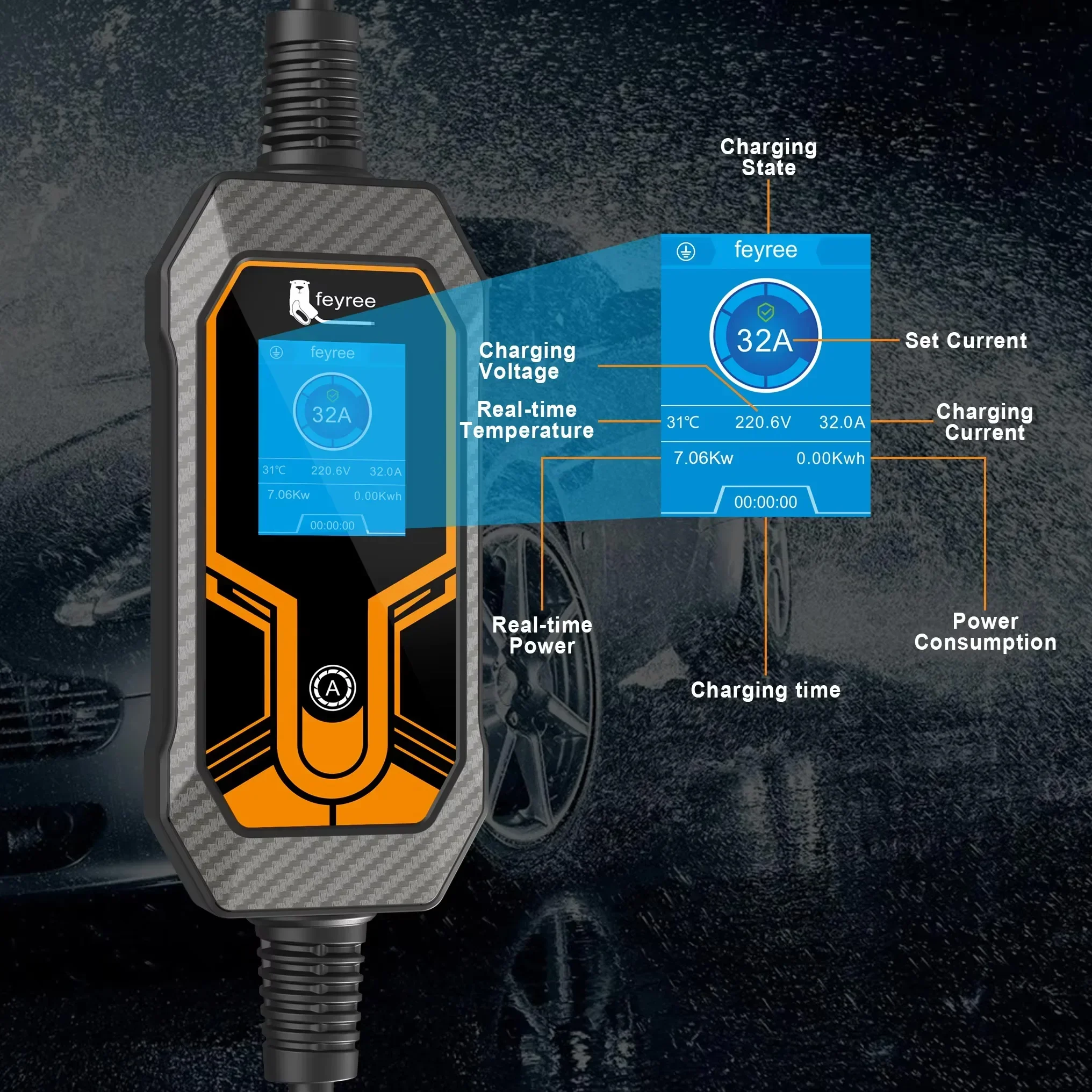 Feyree EV Charger Type2 7KW 32 - огляд і ціна Portable Ev Charger 32A Type 2 Cee Plug