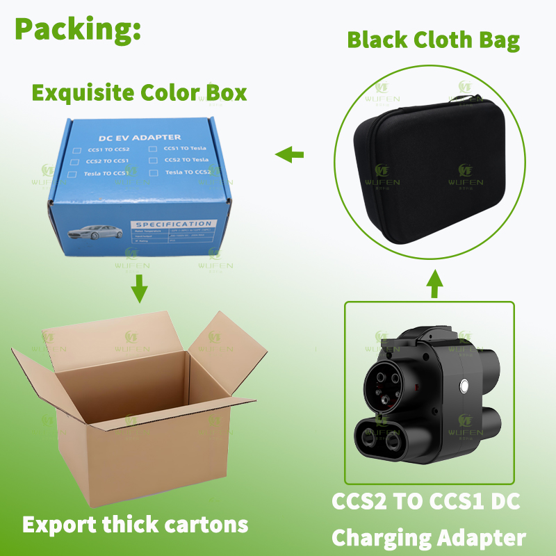 WUFEN CCS2 to CCS1 250A Adapte - огляд і ціна Ccs2 To Ccs1 Fast Charge Adapter 250Kw