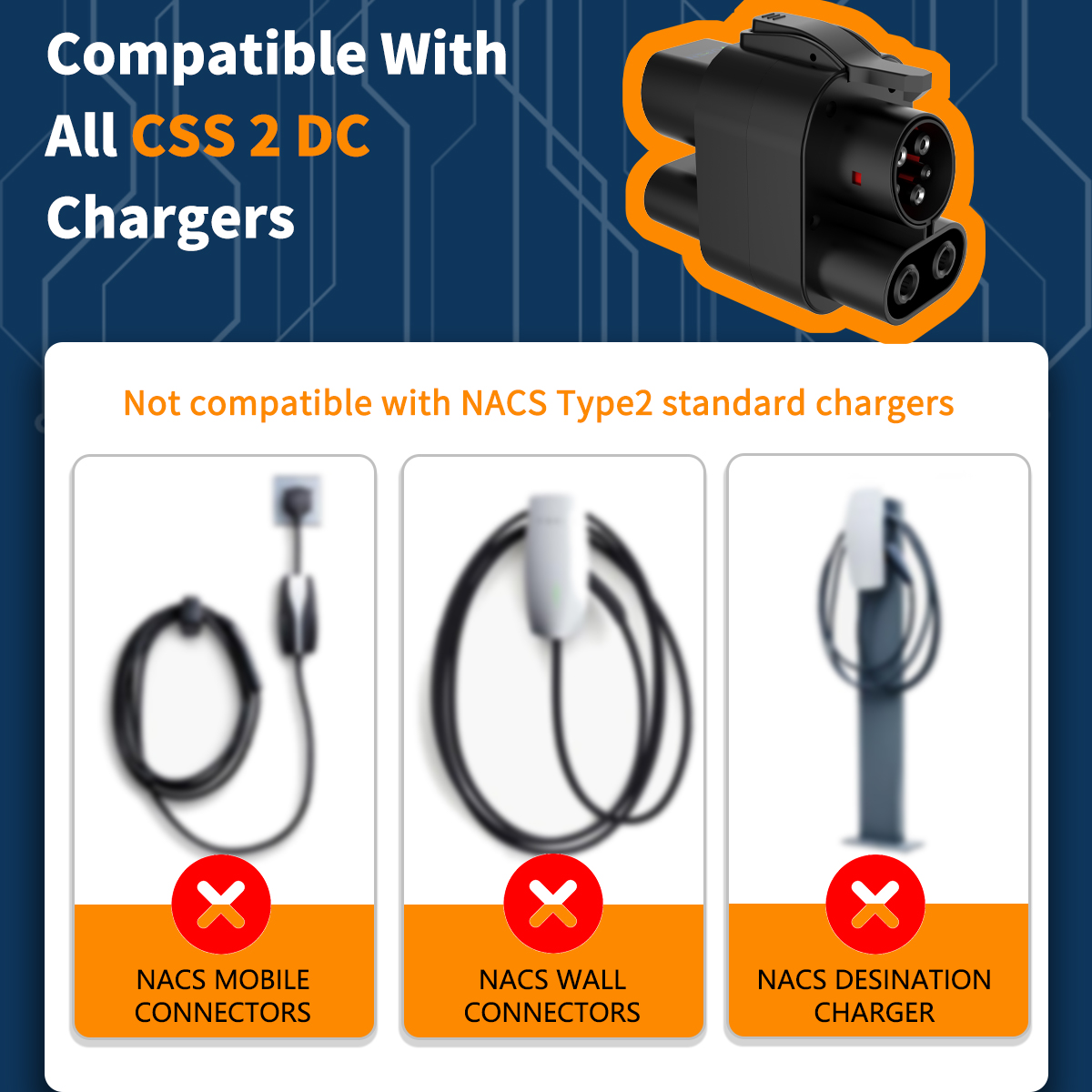 WUFEN CCS2 to CCS1 Adapter AC  - огляд і ціна Ccs2 To Ccs1 Fast Charge Adapter 250Kw