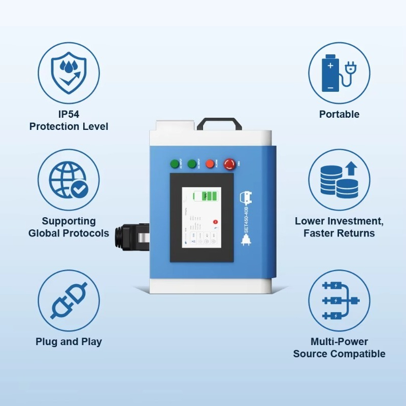 OEM 20kW Level 3 Home Portable - огляд і ціна Portable Dc Fast Charger 20Kw Ccs2