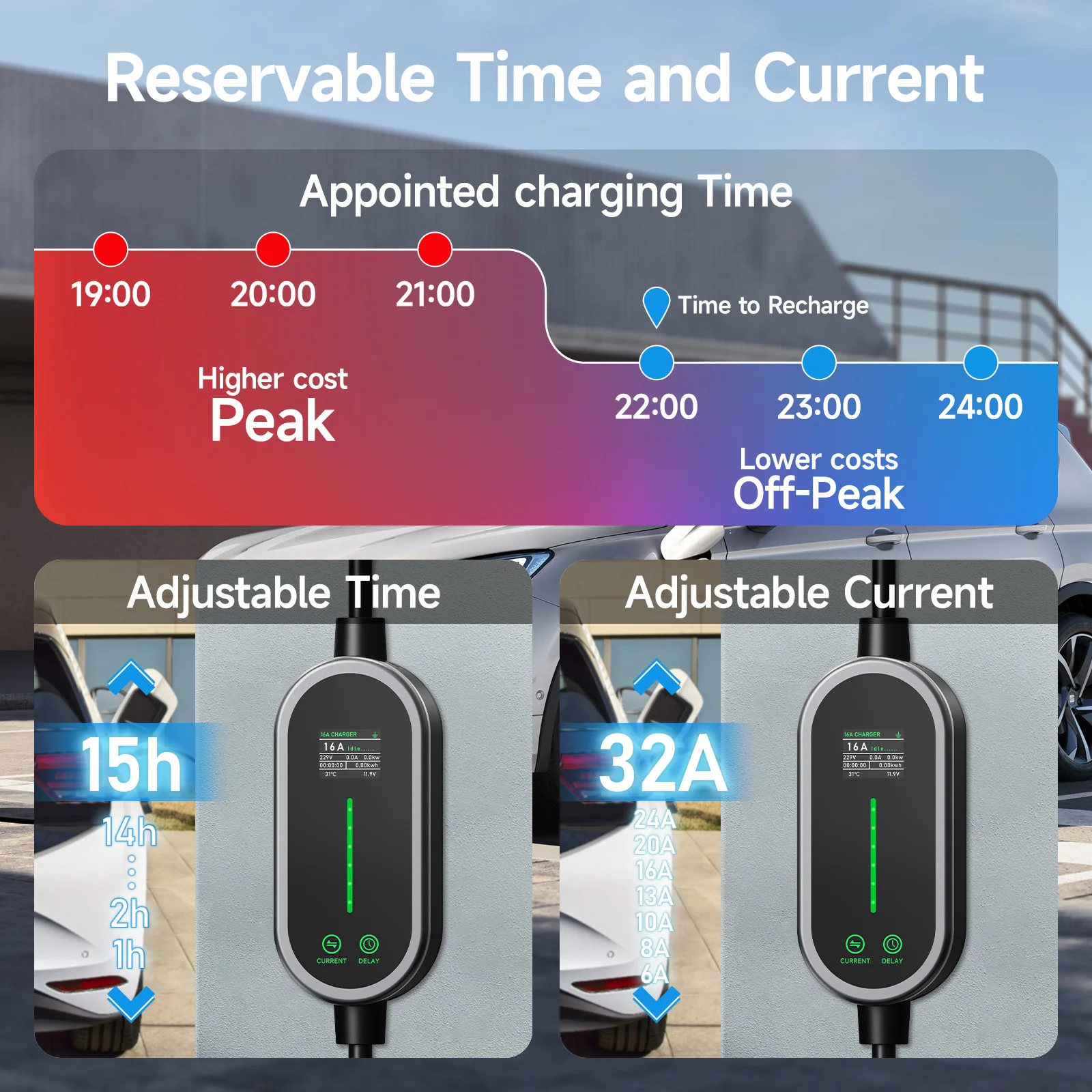 Puppyfc 7KW 32A Type2 Portable - огляд і ціна Portable Ev Charger 32A Type 2 Cee Plug