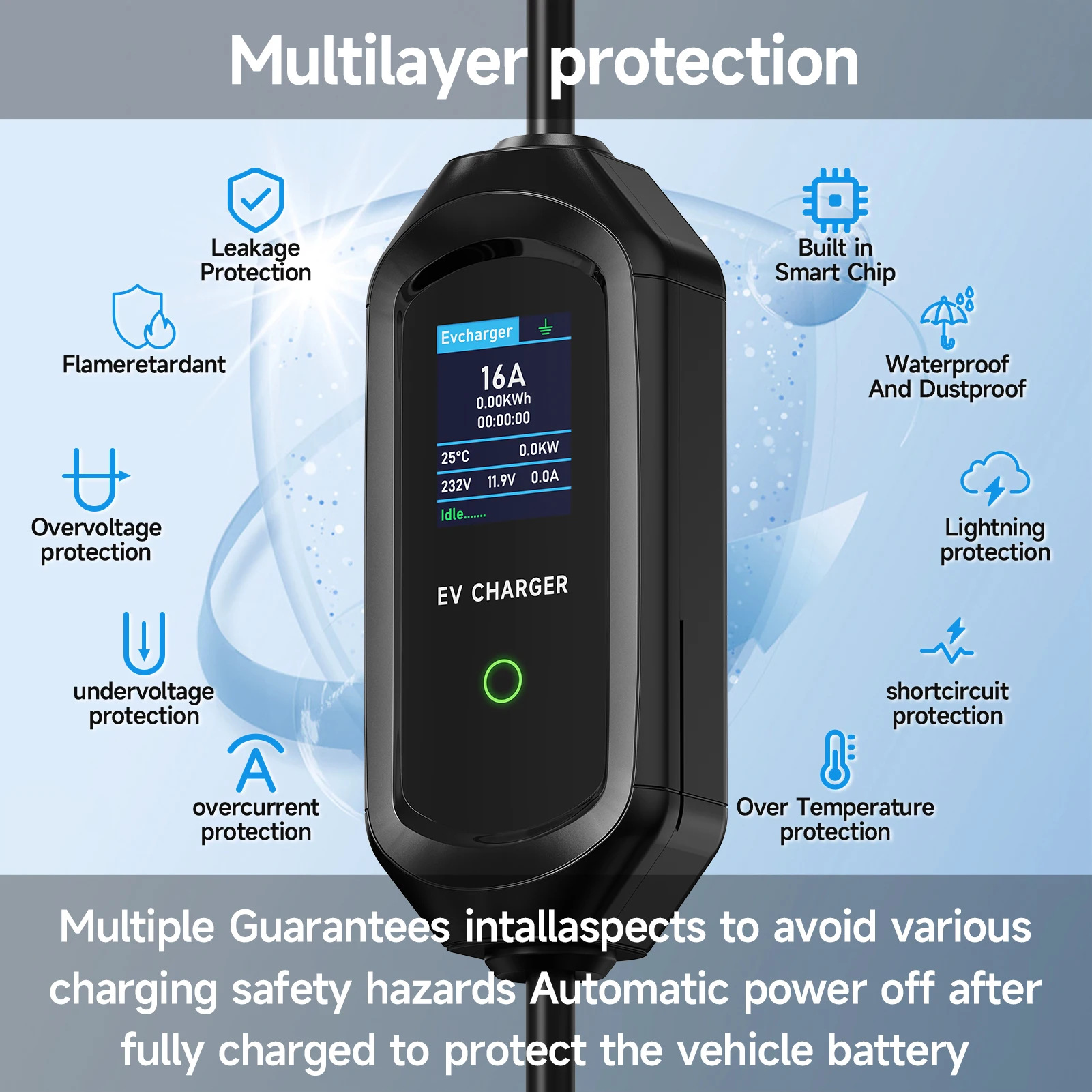Roiea 11kW/22KW Type2 16A/32A  - огляд і ціна Portable Ev Charger 32A Type 2 Cee Plug