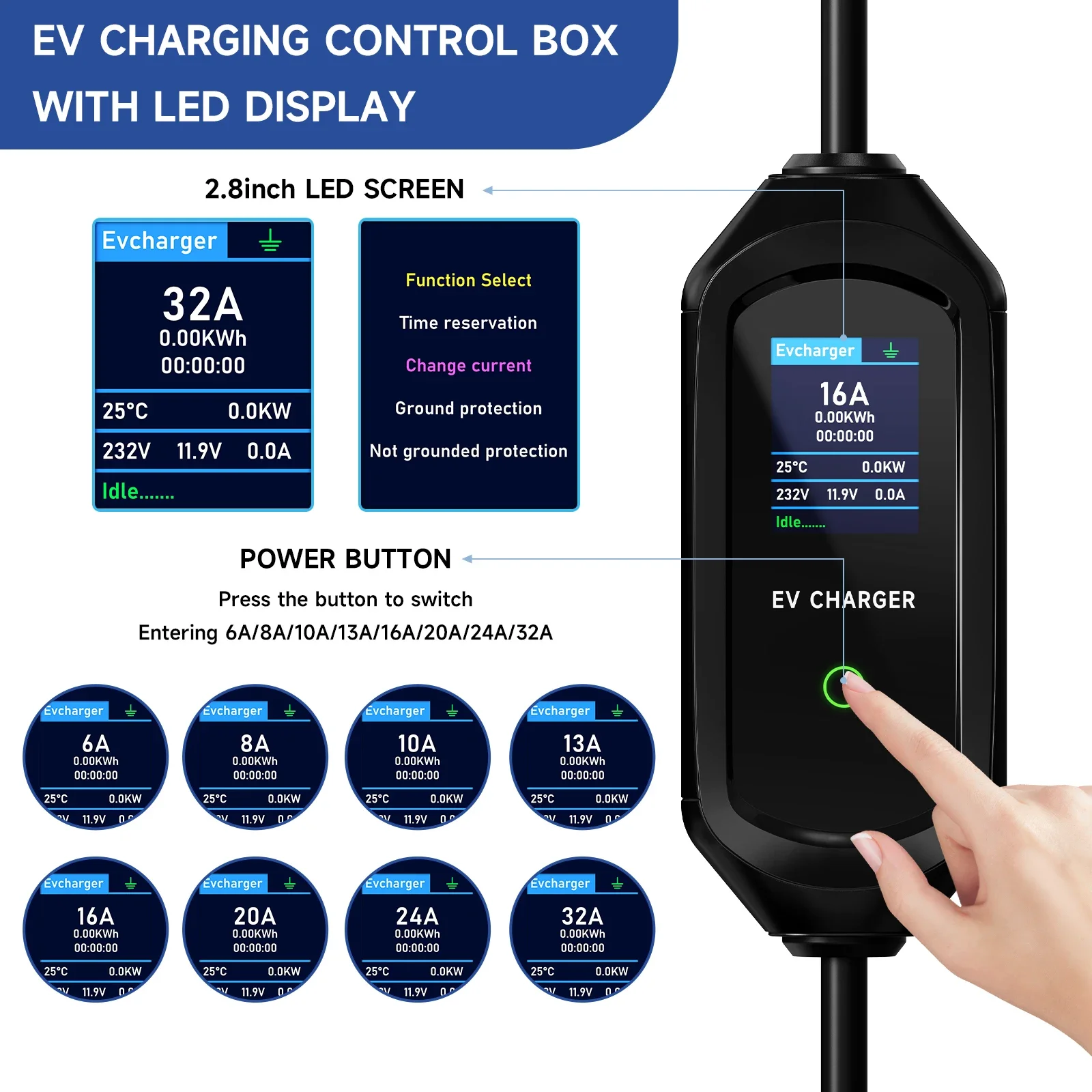 Puppyfc 7.2KW Type1 EV Charger - огляд і ціна Portable Ev Charger 32A Type 2 Cee Plug