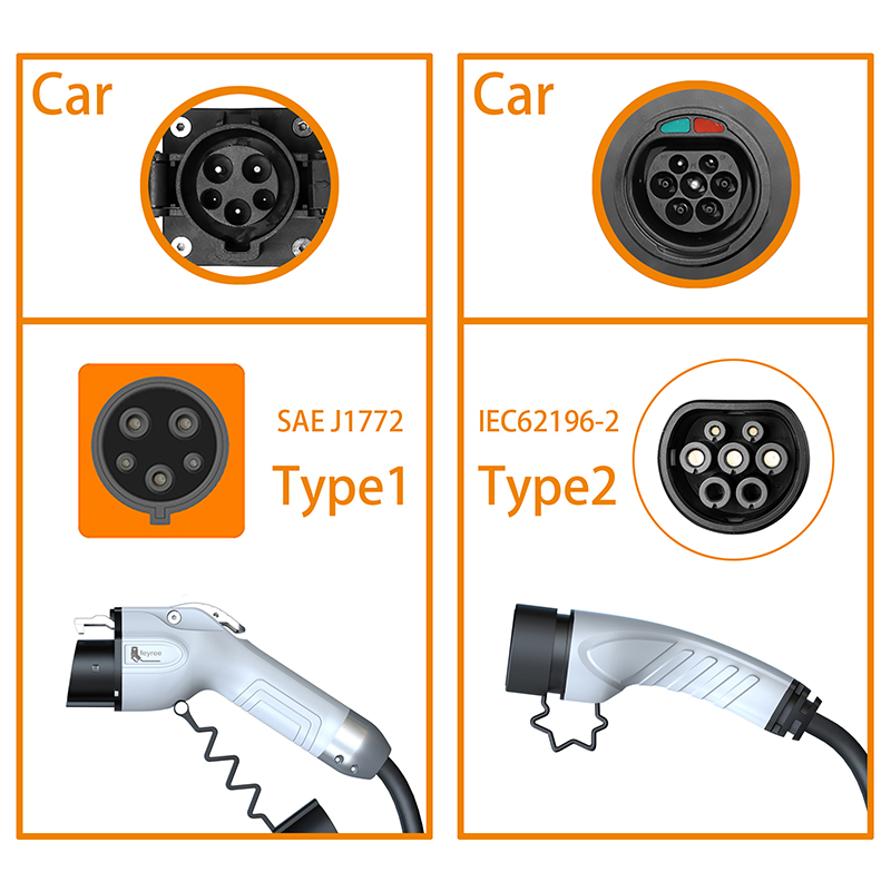 feyree Portable EV Charger Wal - огляд і ціна Portable Ev Charger 32A Type 2 Cee Plug