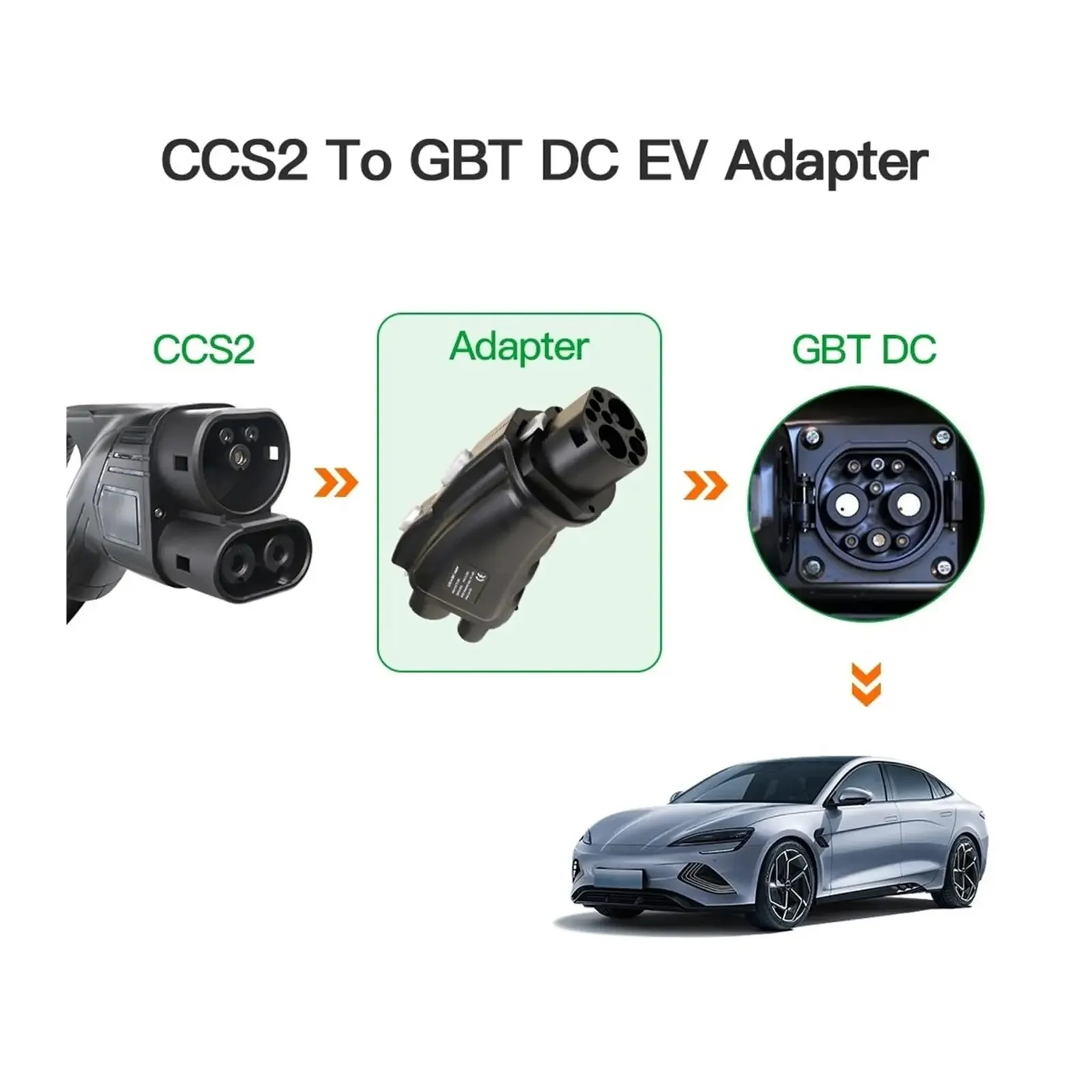 CCS Combo 2 to GB/T EV Adapter - огляд і ціна Gb/T To Ccs2 200A Fast Charging Adapter